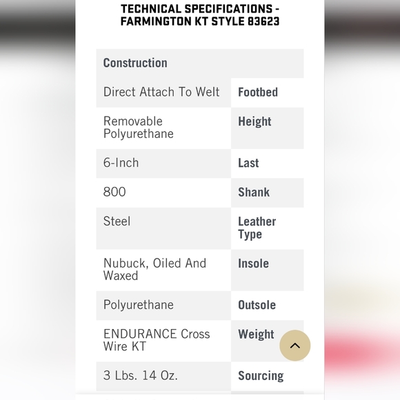 Irish Setter by Redwing FARMINGTON KT MEN'S 9.5EE 6-Inch leather soft toe boot - Picture 10 of 10